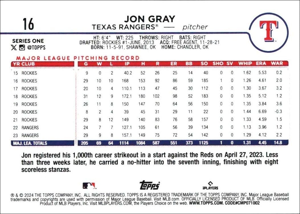 2024 Topps Jon Gray #16 baseball trading card back