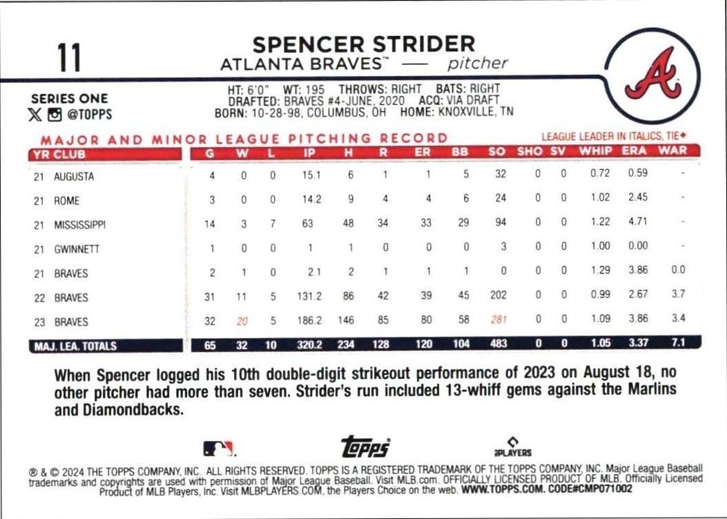 2024 Topps Spencer Strider #11 baseball trading card back