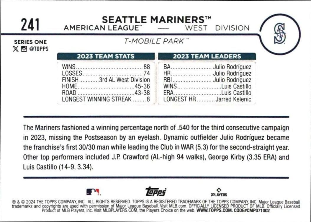 2024 Topps Seattle Mariners #241 baseball trading card back