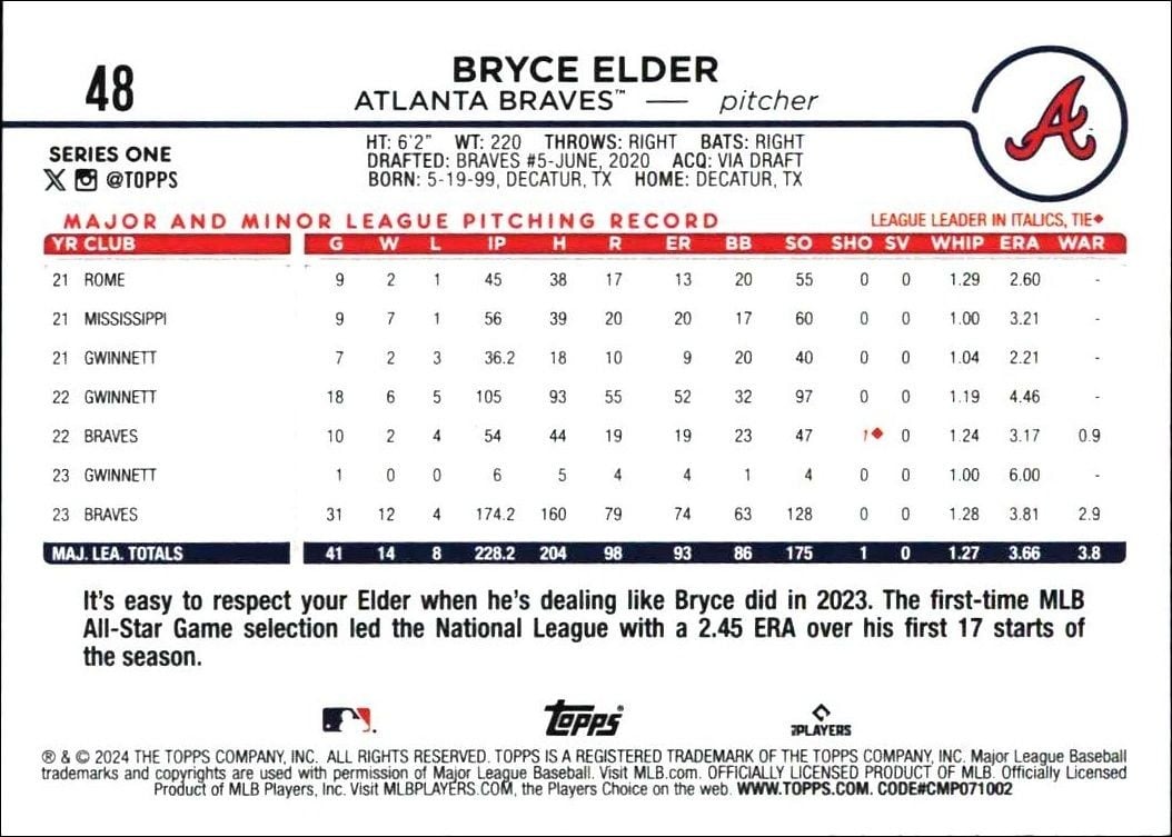 2024 Topps Bryce Elder #48 baseball trading card back