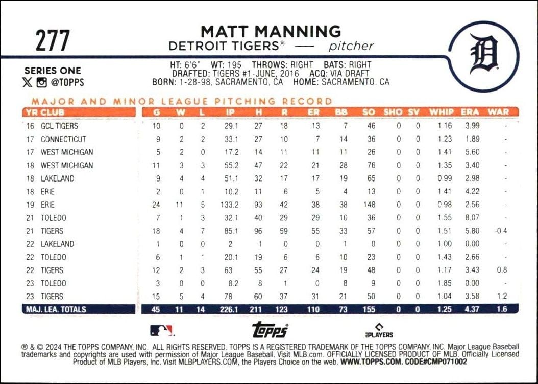2024 Topps Matt Manning #277 baseball trading card back