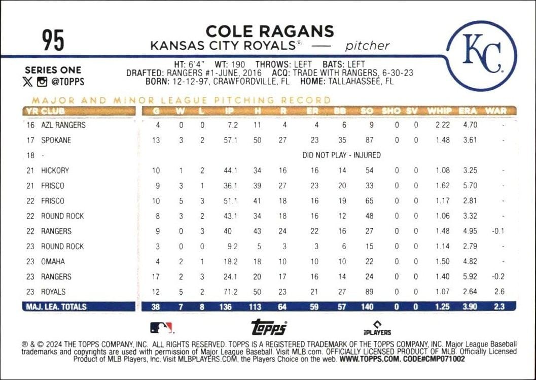 2024 Topps Cole Ragans #95 baseball trading card back