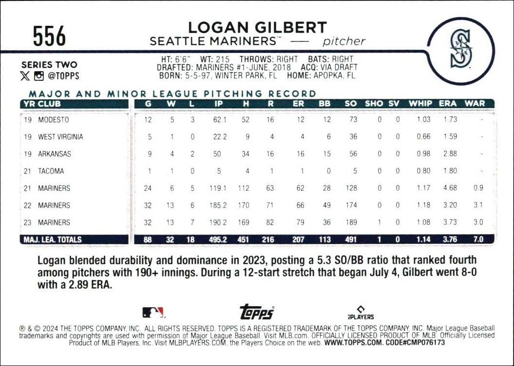 2024 Topps Series 2 Logan Gilbert #556 baseball trading card back