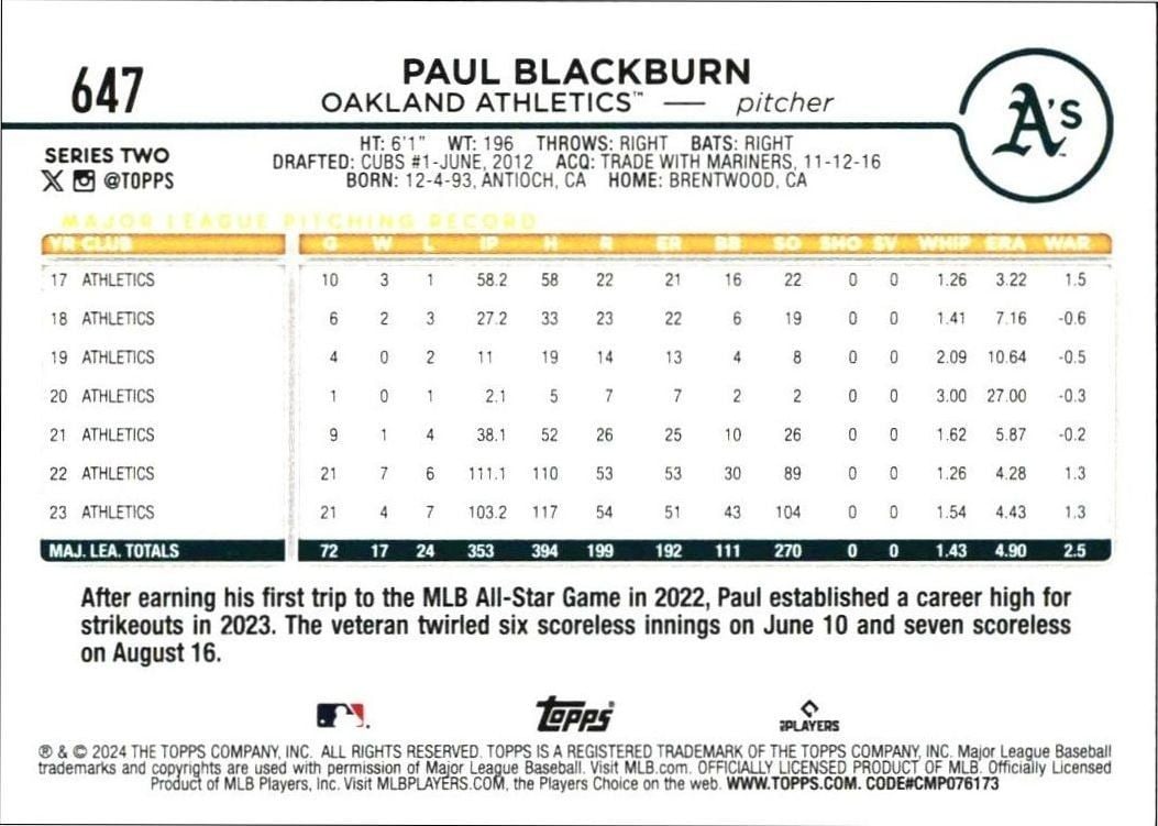 2024 Topps Series 2 Paul Blackburn #647 baseball trading card back