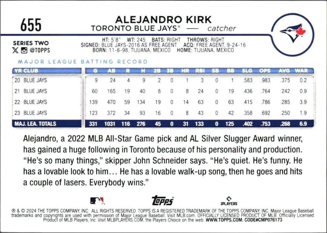 2024 Topps Series 2 Alejandro Kirk #655 baseball trading card back