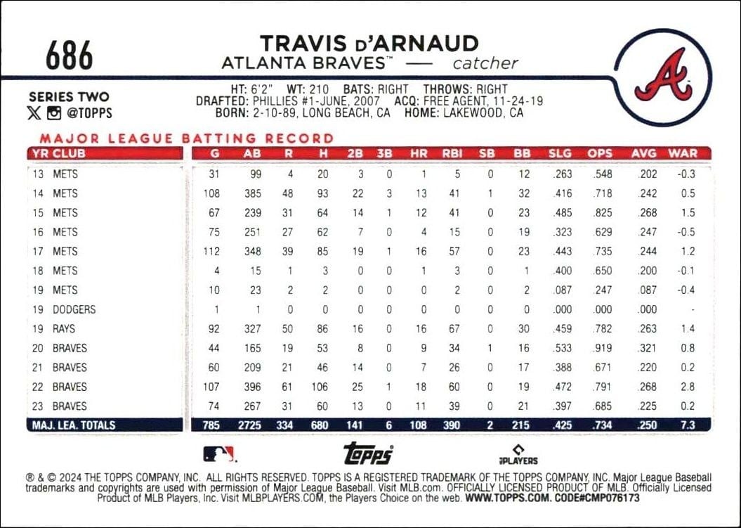 2024 Topps Series 2 Travis d'Arnaud #686 baseball trading card back