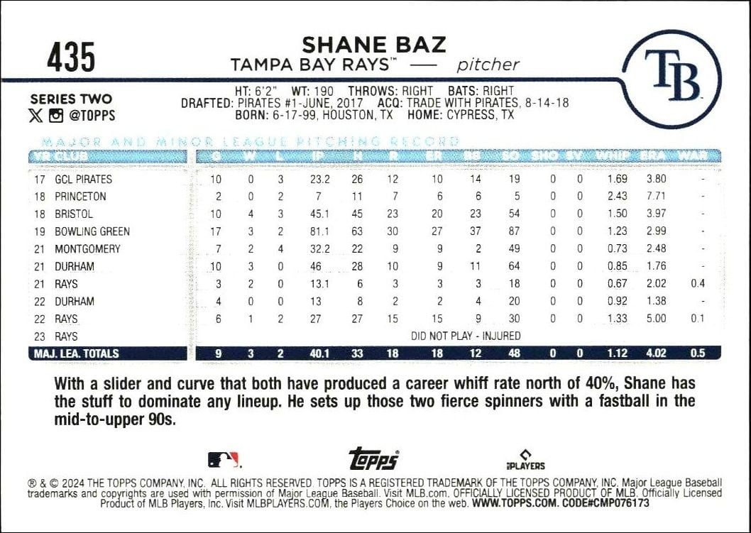 2024 Topps Series 2 Shane Baz #435 baseball trading card back