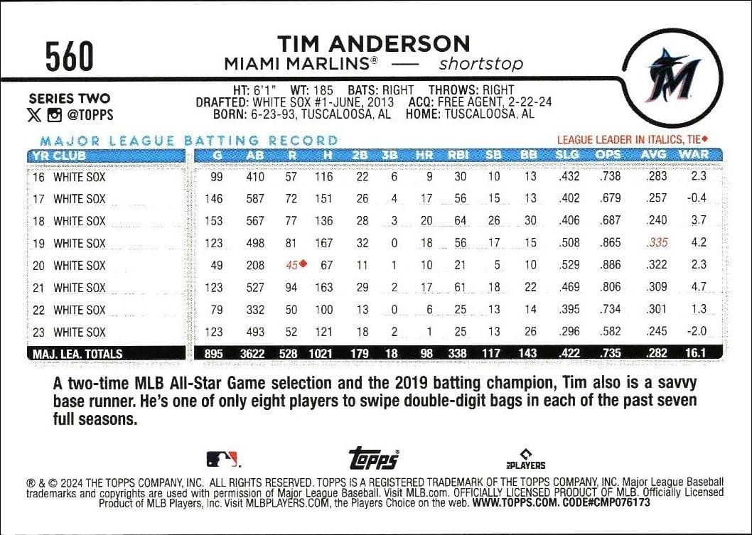 2024 Topps Series 2 Tim Anderson #560 baseball trading card back