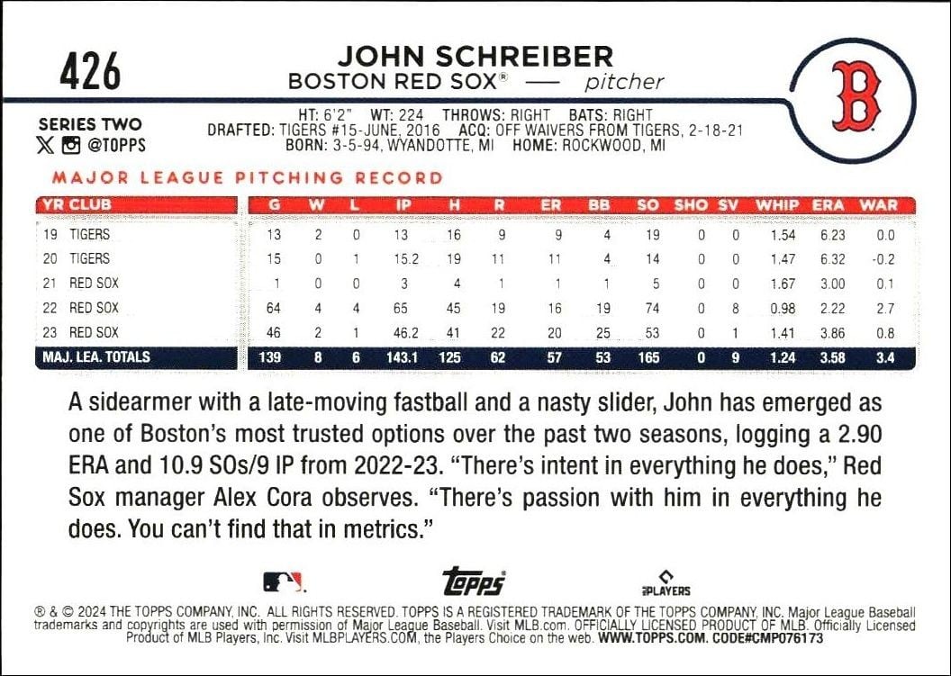 2024 Topps Series 2 John Schreiber #426 baseball trading card back