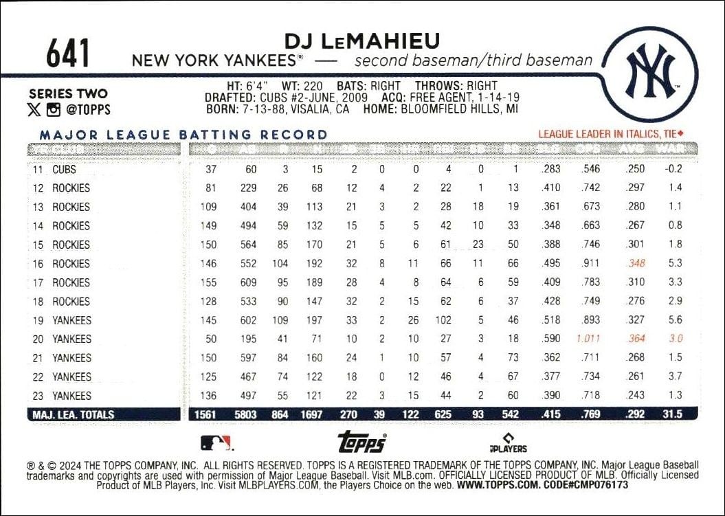 2024 Topps Series 2 DJ LeMahieu #641 baseball trading card back