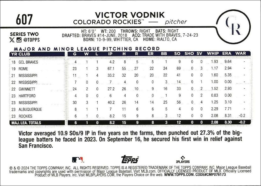 2024 Topps Series 2 Victor Vodnik #607 baseball trading card back