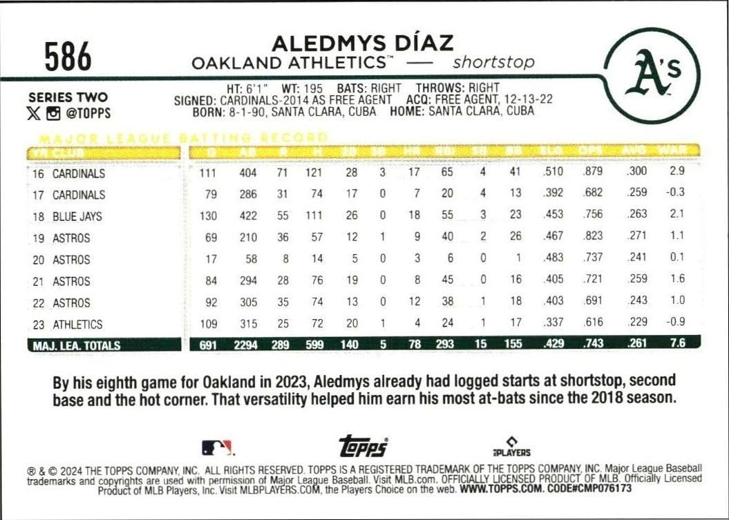 2024 Topps Series 2 Aledmys Díaz #586 baseball trading card back