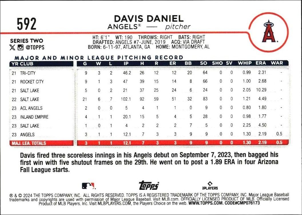 2024 Topps Series 2 Davis Daniel #592 baseball trading card back