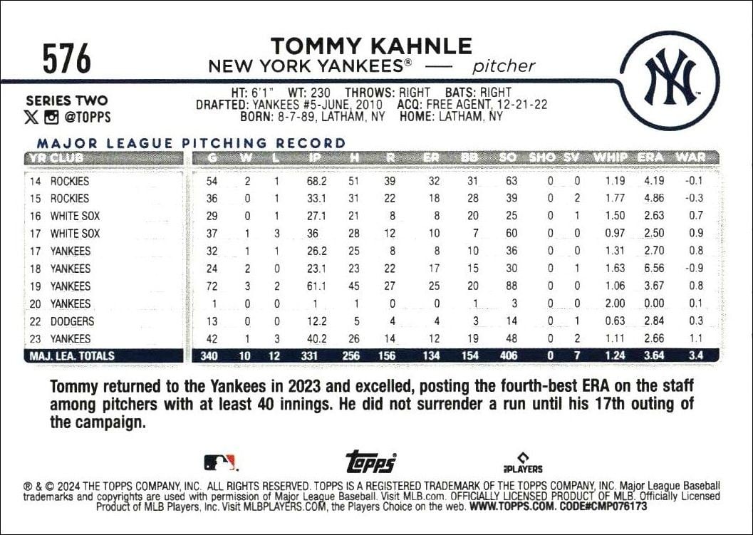2024 Topps Series 2 Tommy Kahnle #576 baseball trading card back
