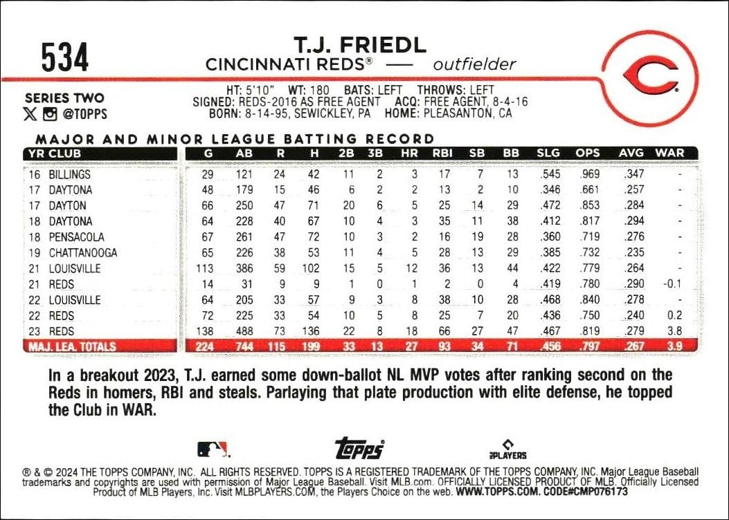 2024 Topps Series 2 T.J. Friedl #534 baseball trading card back