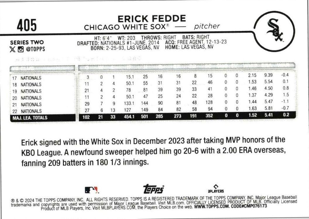 2024 Topps Series 2 Erick Fedde #405 baseball trading card back