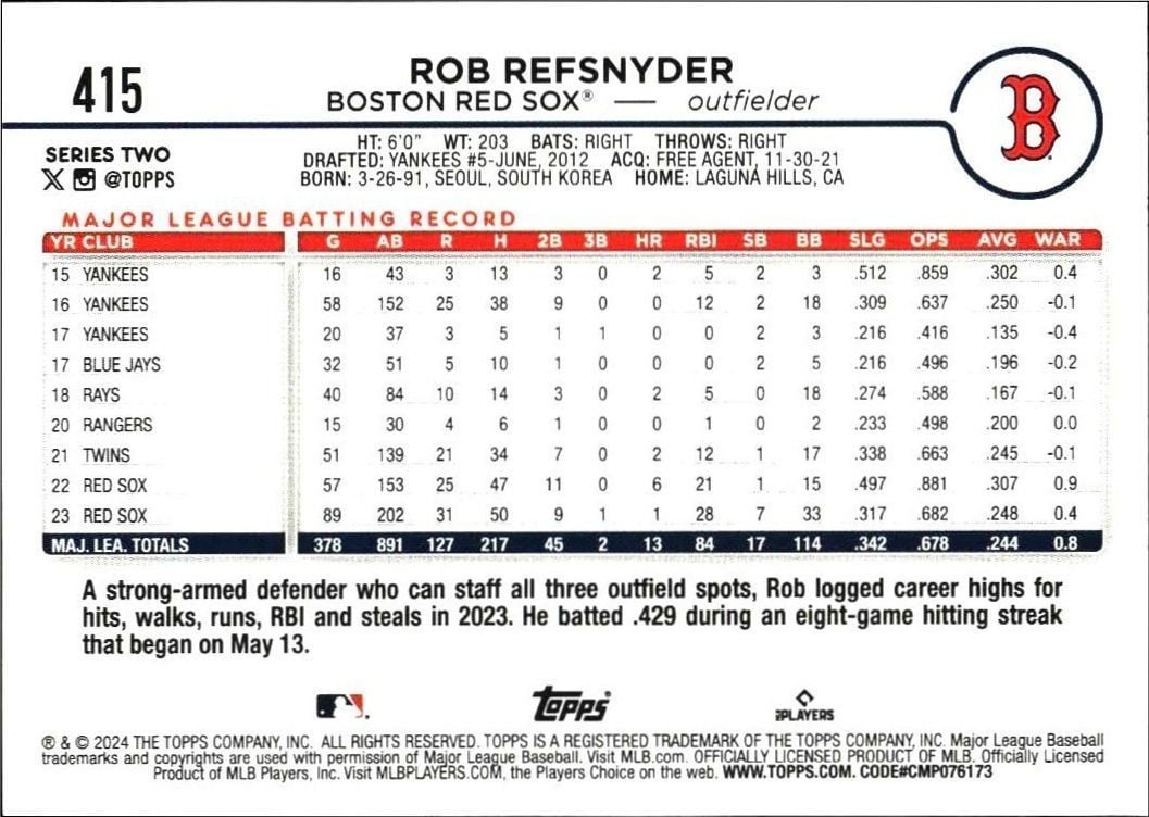2024 Topps Series 2 Rob Refsnyder #415 baseball trading card back