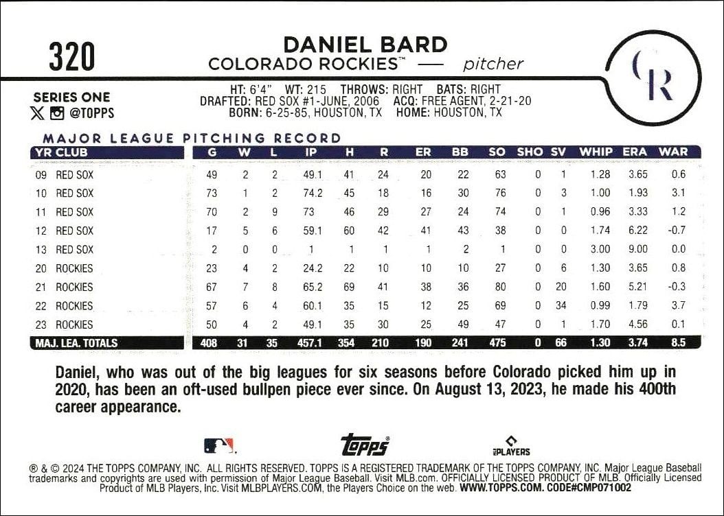 2024 Topps Daniel Bard #320 baseball trading card back