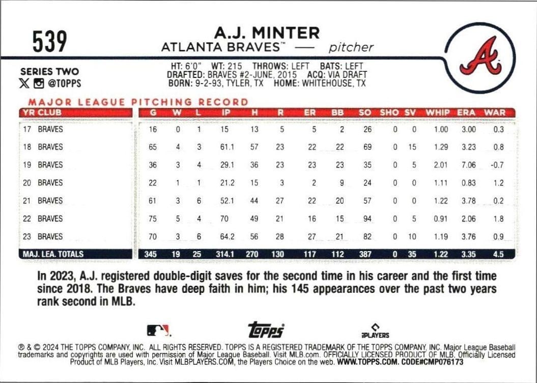 2024 Topps Series 2 A.J. Minter #539 baseball trading card back