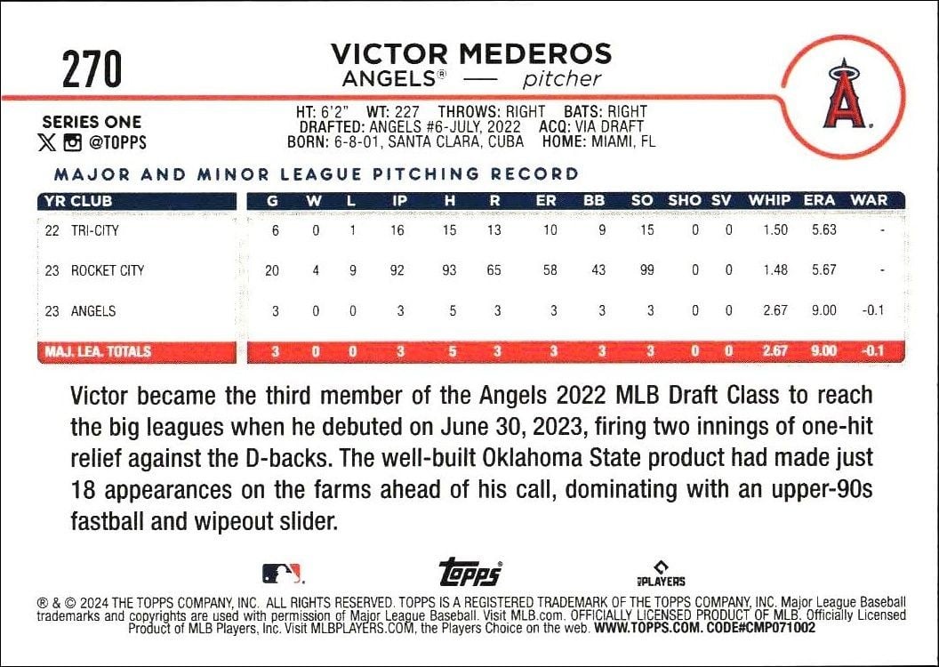 2024 Topps Victor Mederos #270 baseball trading card back