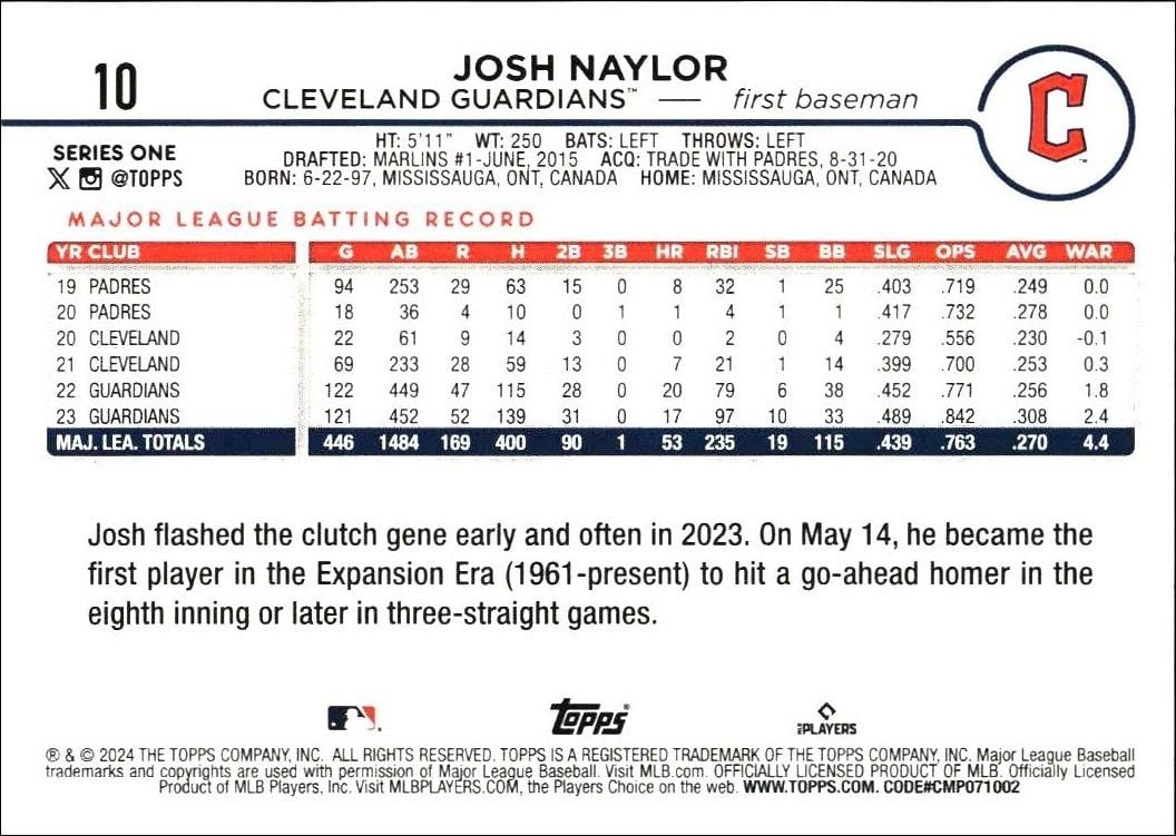 2024 Topps Josh Naylor #10 baseball trading card back
