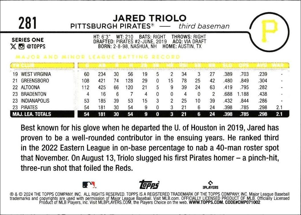 2024 Topps Jared Triolo #281 baseball trading card back