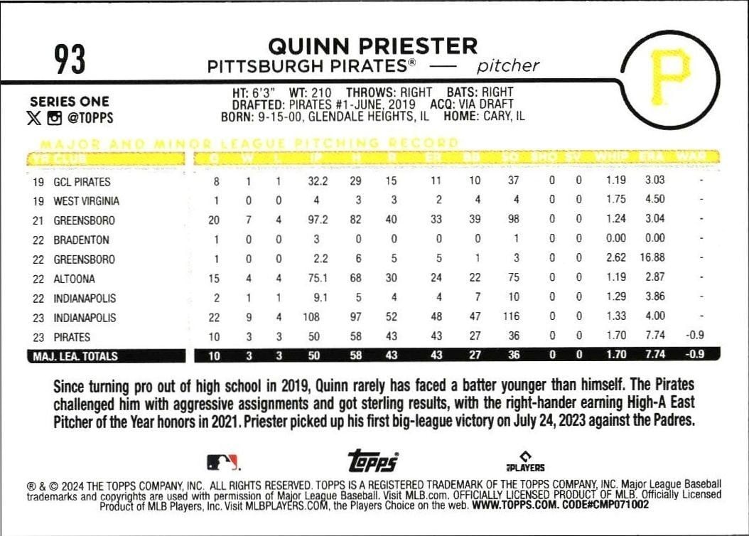 2024 Topps Quinn Priester #93 baseball trading card back
