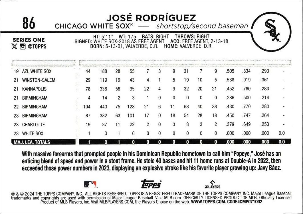 2024 Topps José Rodríguez #86 baseball trading card back