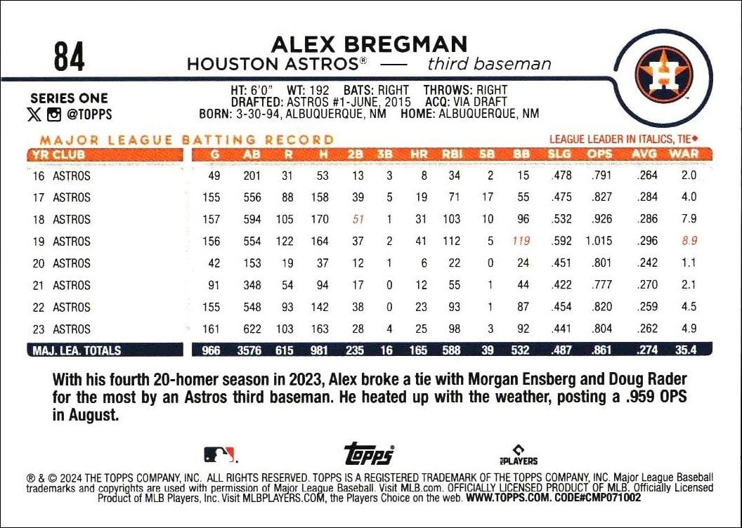 2024 Topps Alex Bregman #84 baseball trading card back