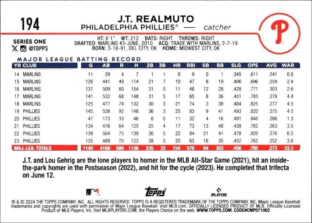 2024 Topps J.T. Realmuto #194 baseball trading card back
