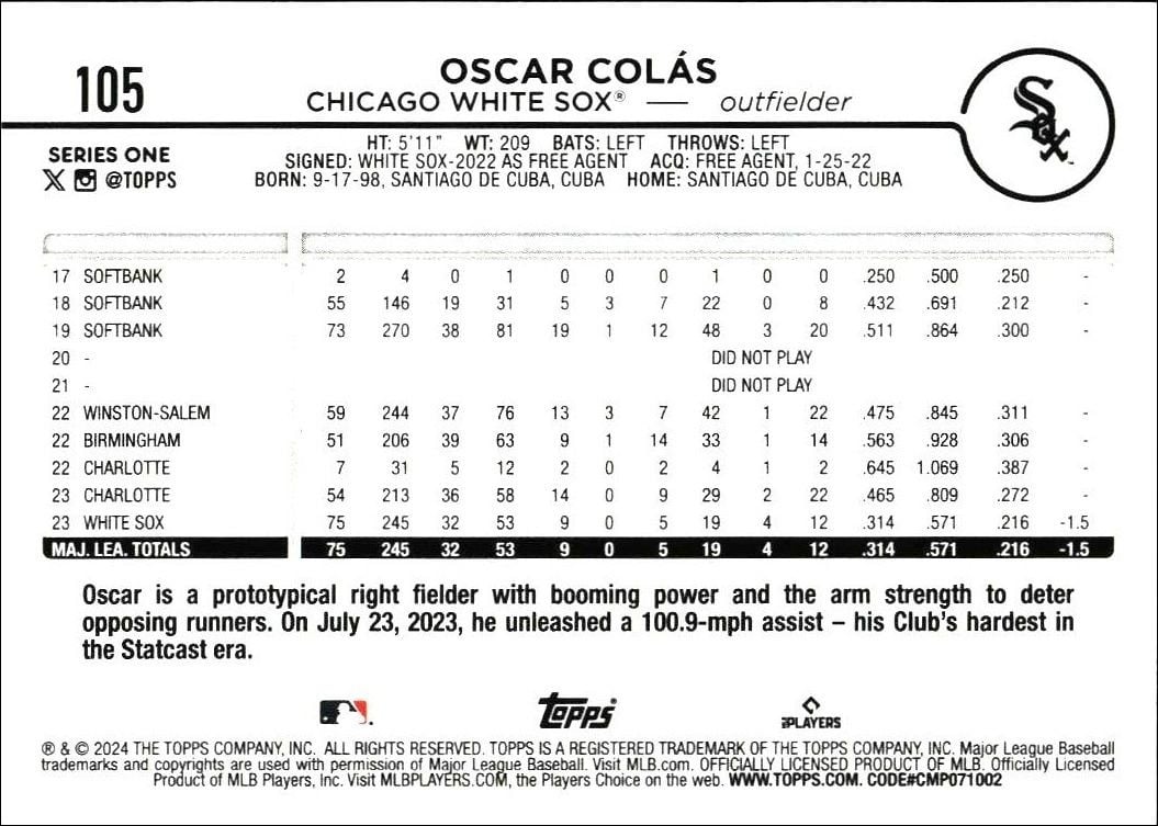2024 Topps Oscar Colás #105 baseball trading card back