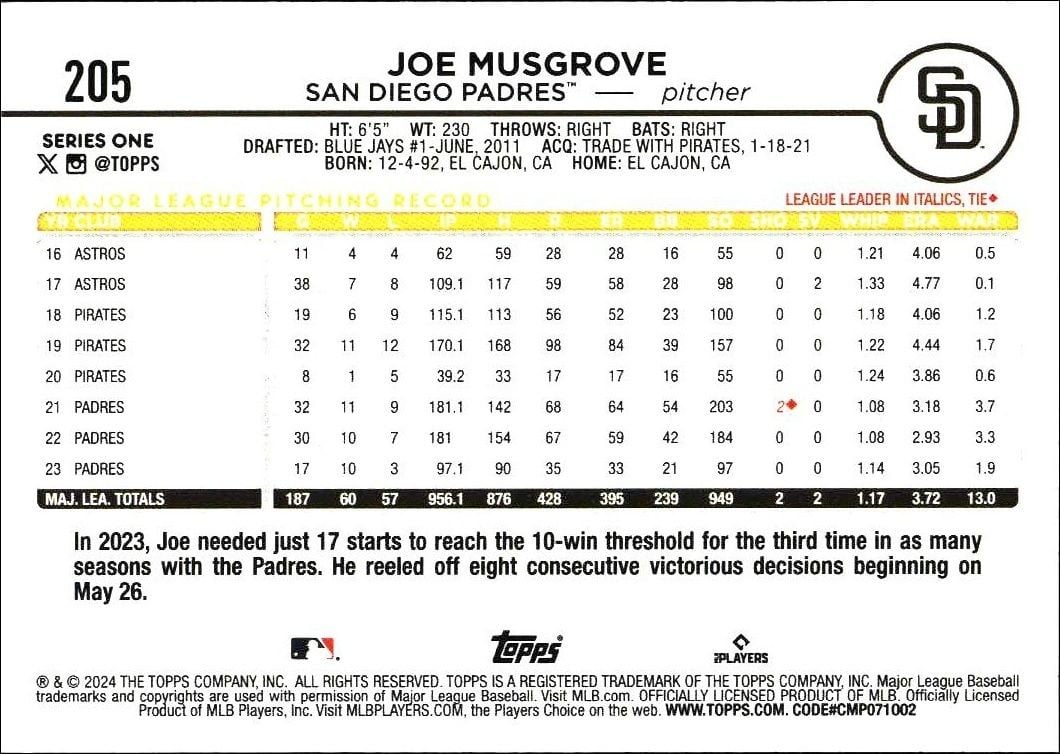 2024 Topps Joe Musgrove #205 baseball trading card back