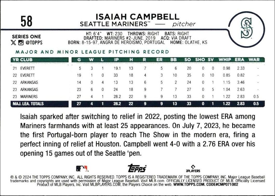 2024 Topps Isaiah Campbell #58 baseball trading card back