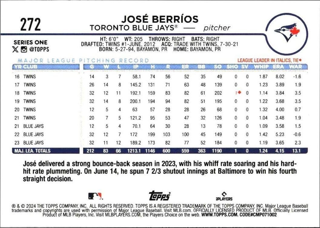 2024 Topps José Berríos #272 baseball trading card back