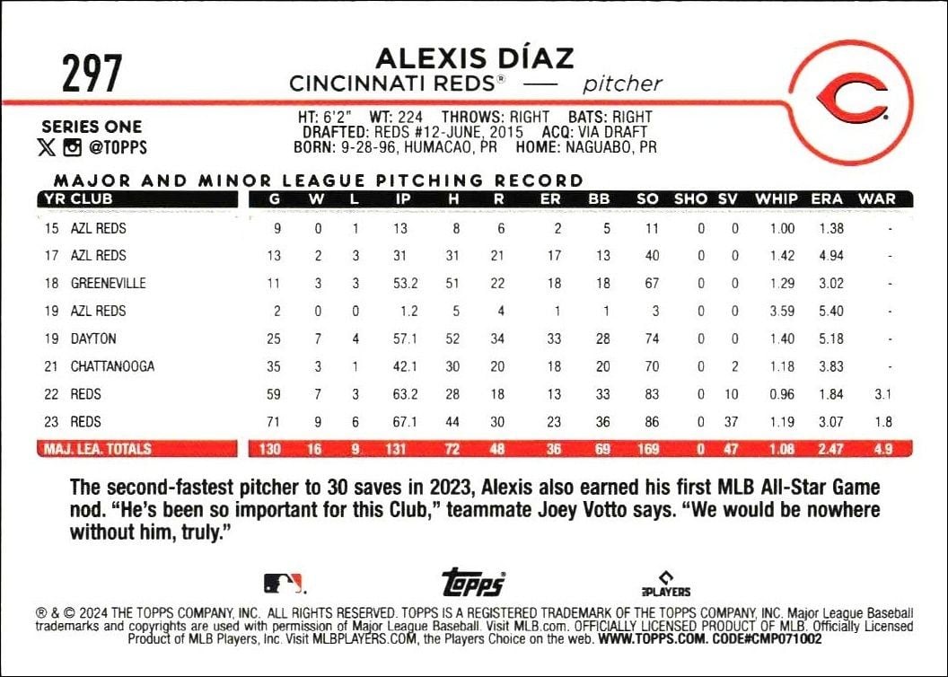 2024 Topps Alexis Díaz #297 baseball trading card back