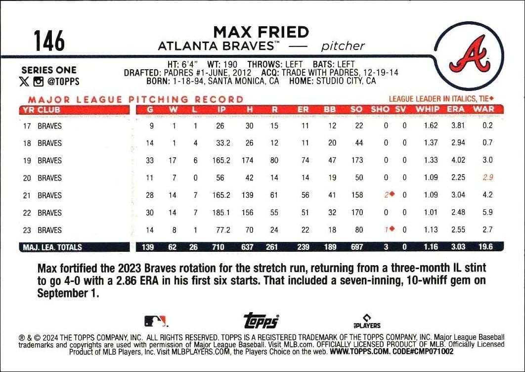 2024 Topps Max Fried #146 baseball trading card back