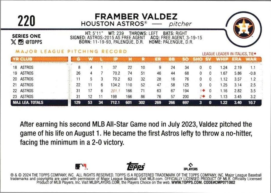 2024 Topps Framber Valdez #220 baseball trading card back