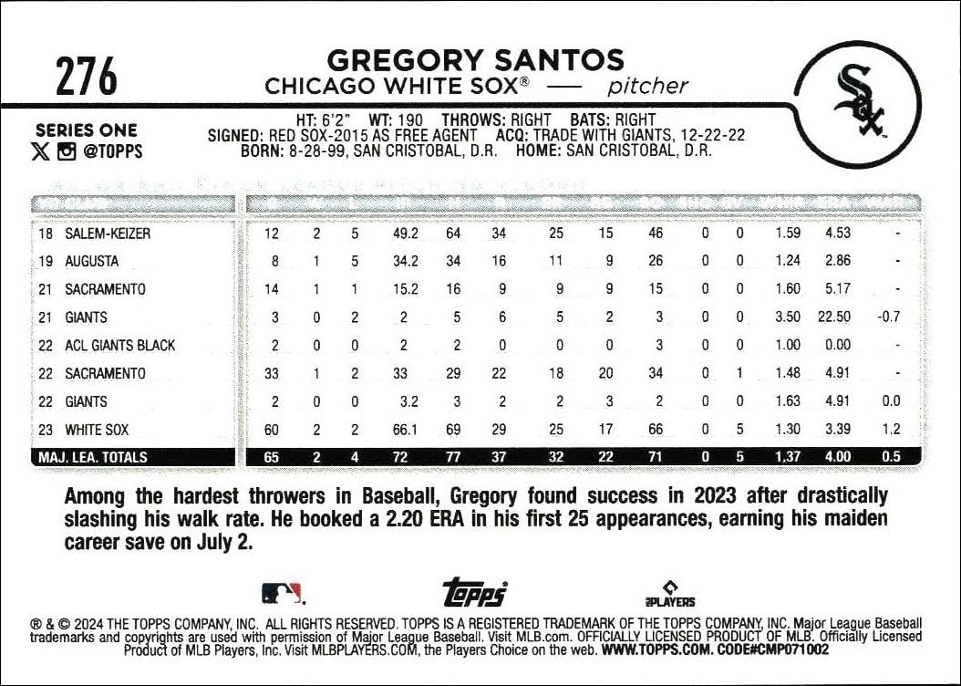 2024 Topps Gregory Santos #276 baseball trading card back
