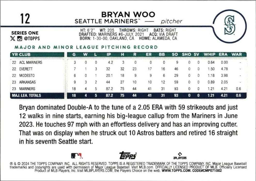 2024 Topps Bryan Woo #12 baseball trading card back