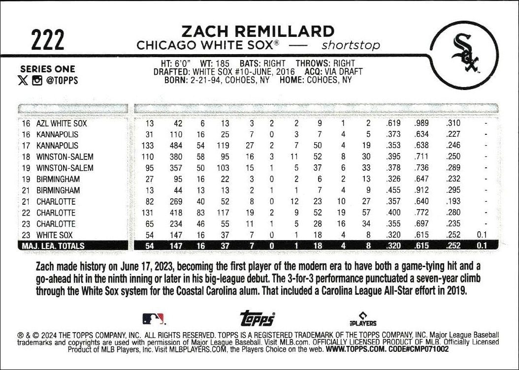 2024 Topps Zach Remillard #222 baseball trading card back