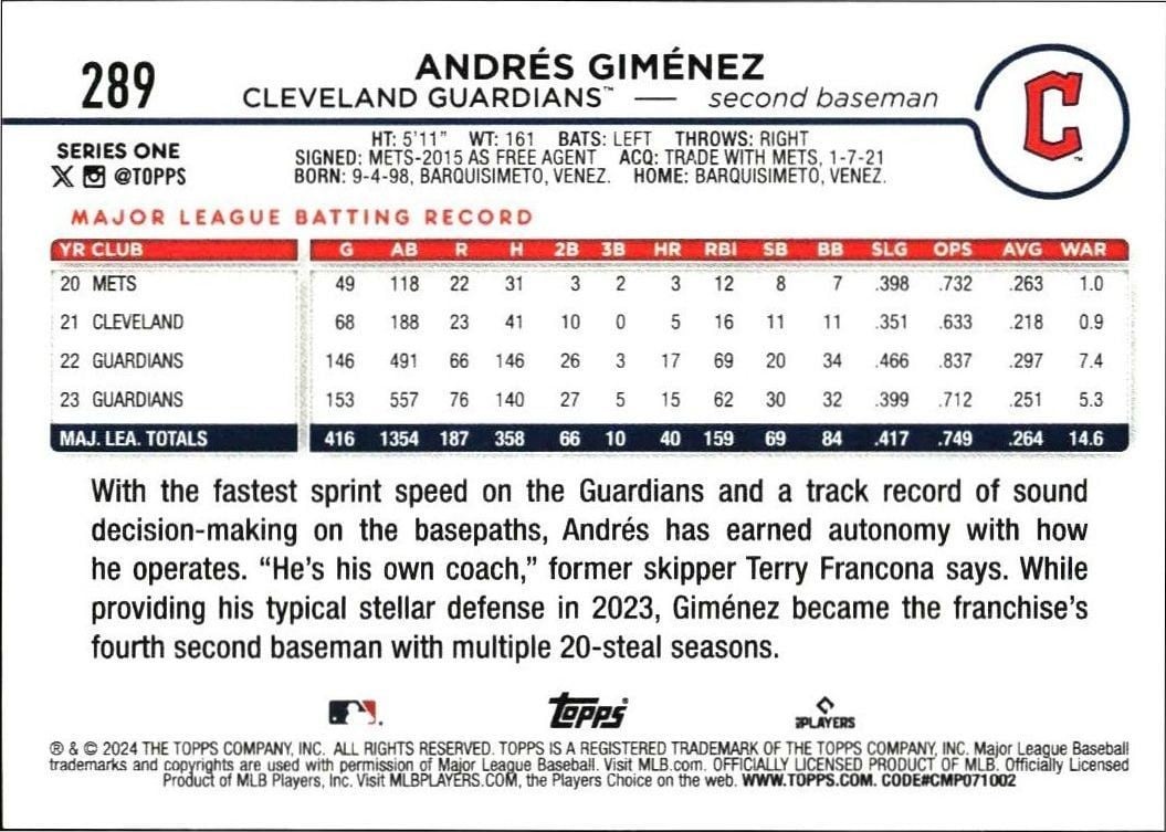 2024 Topps Andrés Giménez #289 baseball trading card back