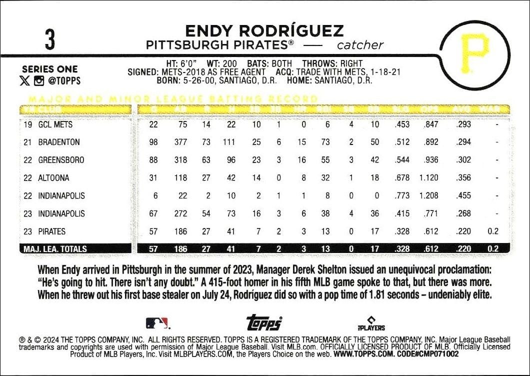 2024 Topps Endy Rodríguez #3 baseball trading card back