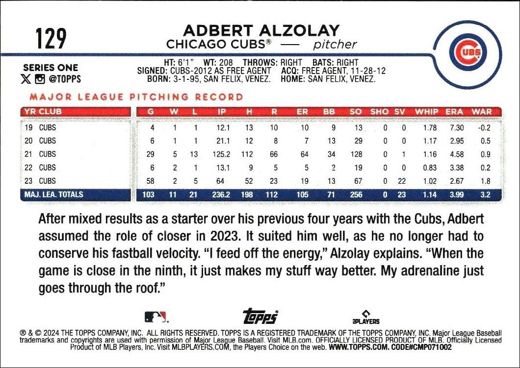 2024 Topps Adbert Alzolay #129 baseball trading card back