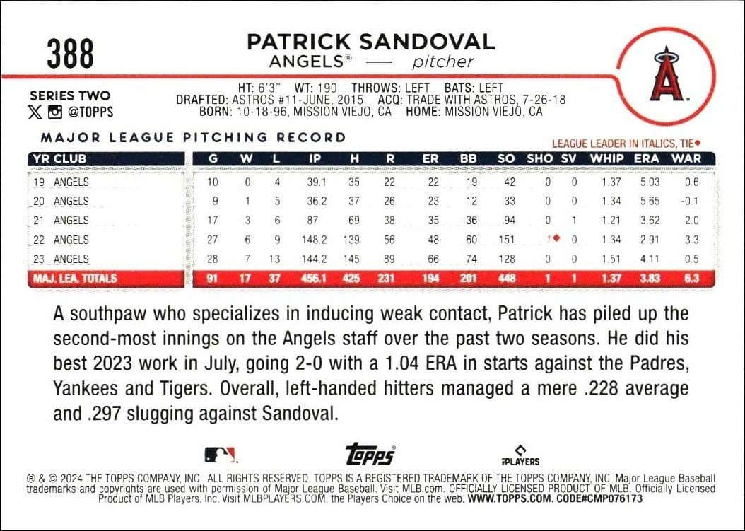 2024 Topps Series 2 Patrick Sandoval #388 baseball trading card back