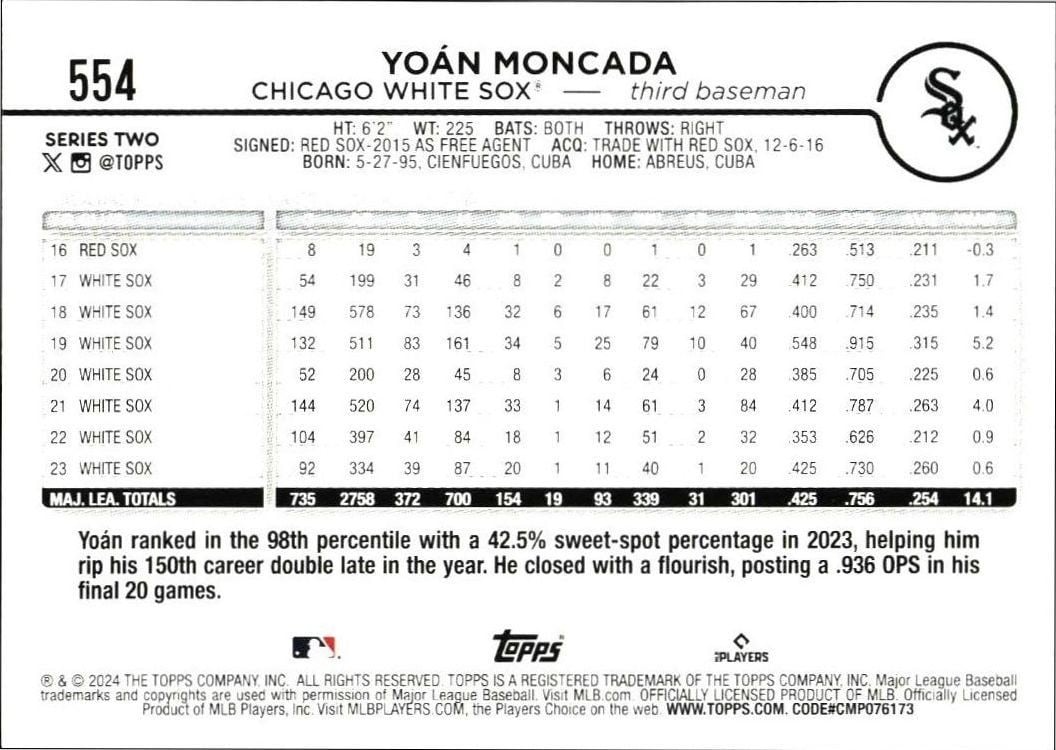 2024 Topps Series 2 Yoán Moncada #554 baseball trading card back