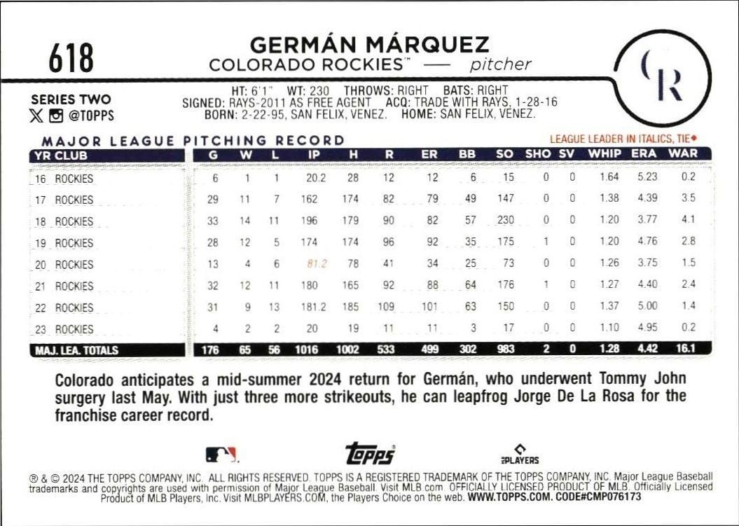 2024 Topps Series 2 Germán Márquez #618 baseball trading card back