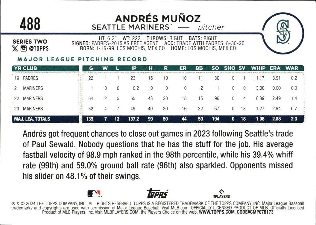 2024 Topps Series 2 Andres Munoz #488 baseball trading card back