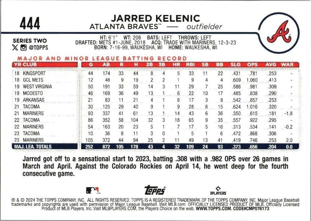 2024 Topps Series 2 Jarred Kelenic #444 baseball trading card back