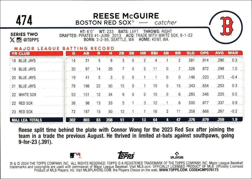 2024 Topps Series 2 Reese McGuire #474 baseball trading card back
