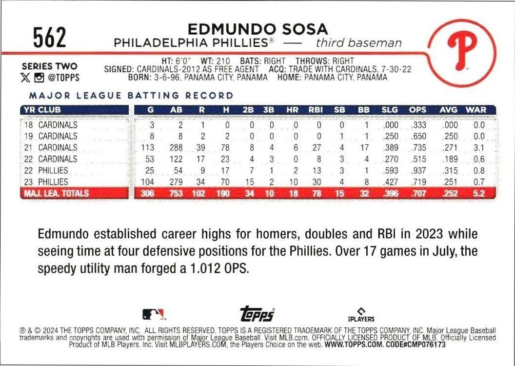 2024 Topps Series 2 Edmundo Sosa #562 baseball trading card back